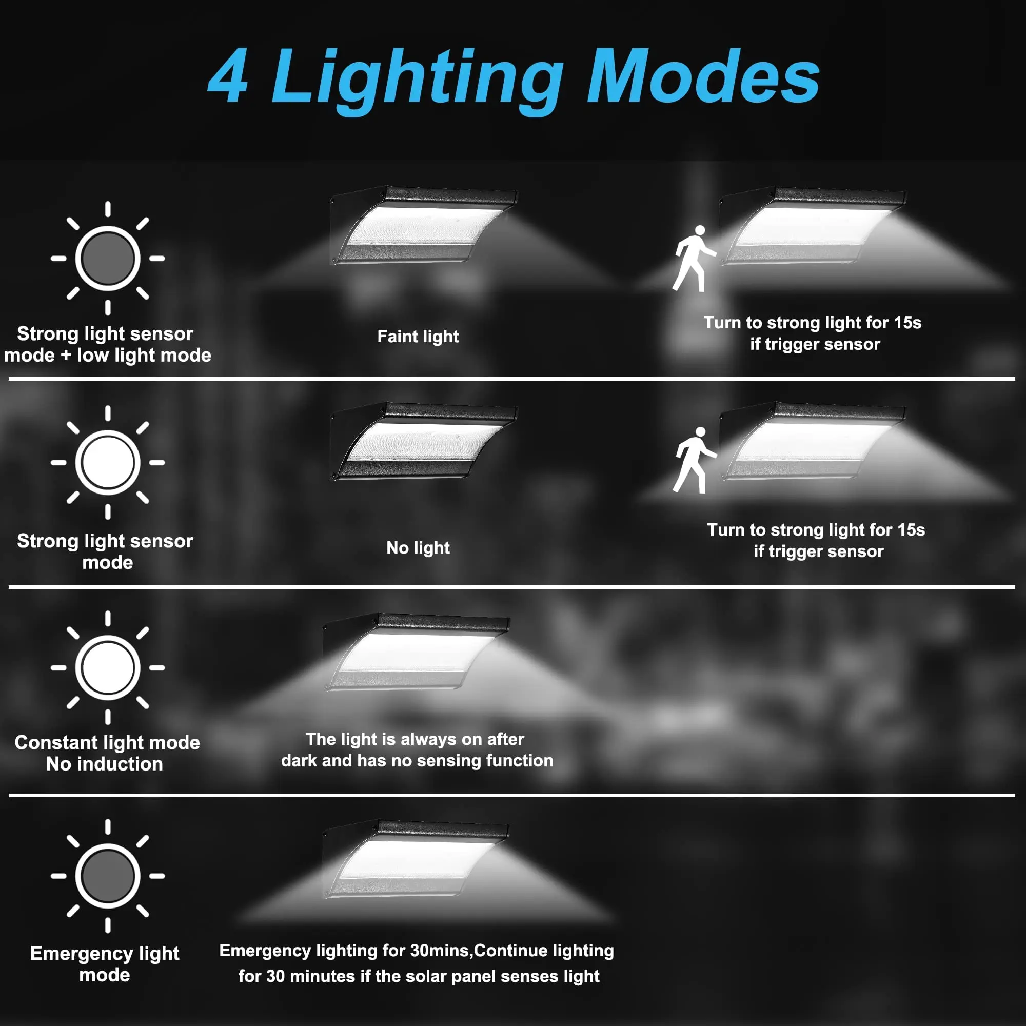60/48Led Ngoài Trời Năng Lượng - đánh giá và giá Zumtobel Outdoor Lighting