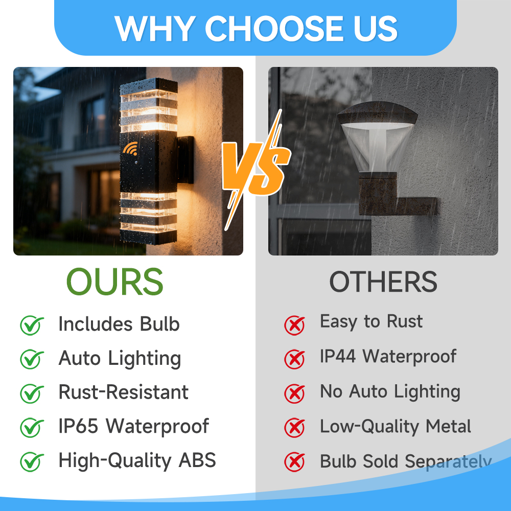 Sensor Light Outdoor Wall Lamp - đánh giá và giá Outdoor Lighting Up And Down