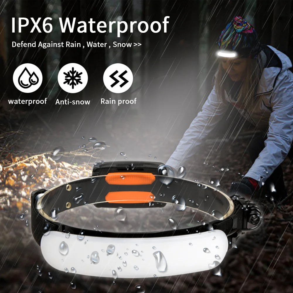 5000/7500 MAh COB LED Headlamp - đánh giá và giá Zumtobel Outdoor Lighting