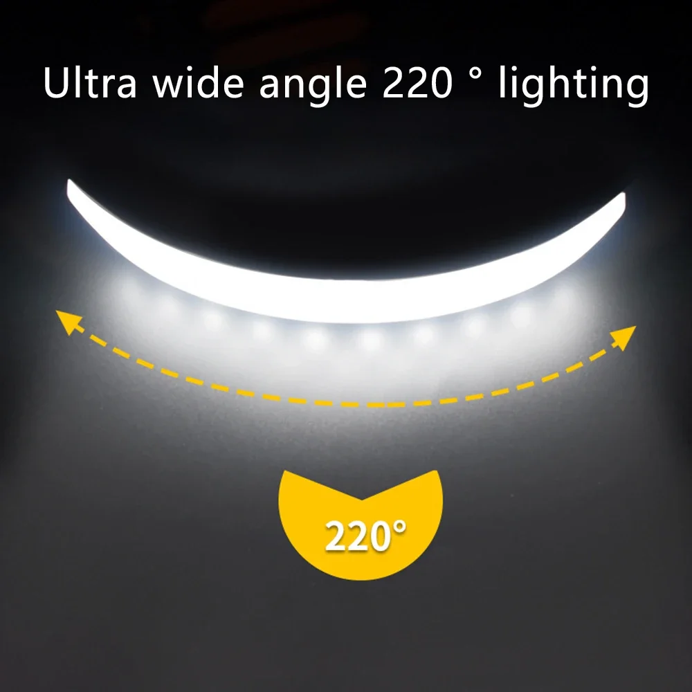 5000/7500 MAh COB LED Headlamp - đánh giá và giá Zumtobel Outdoor Lighting
