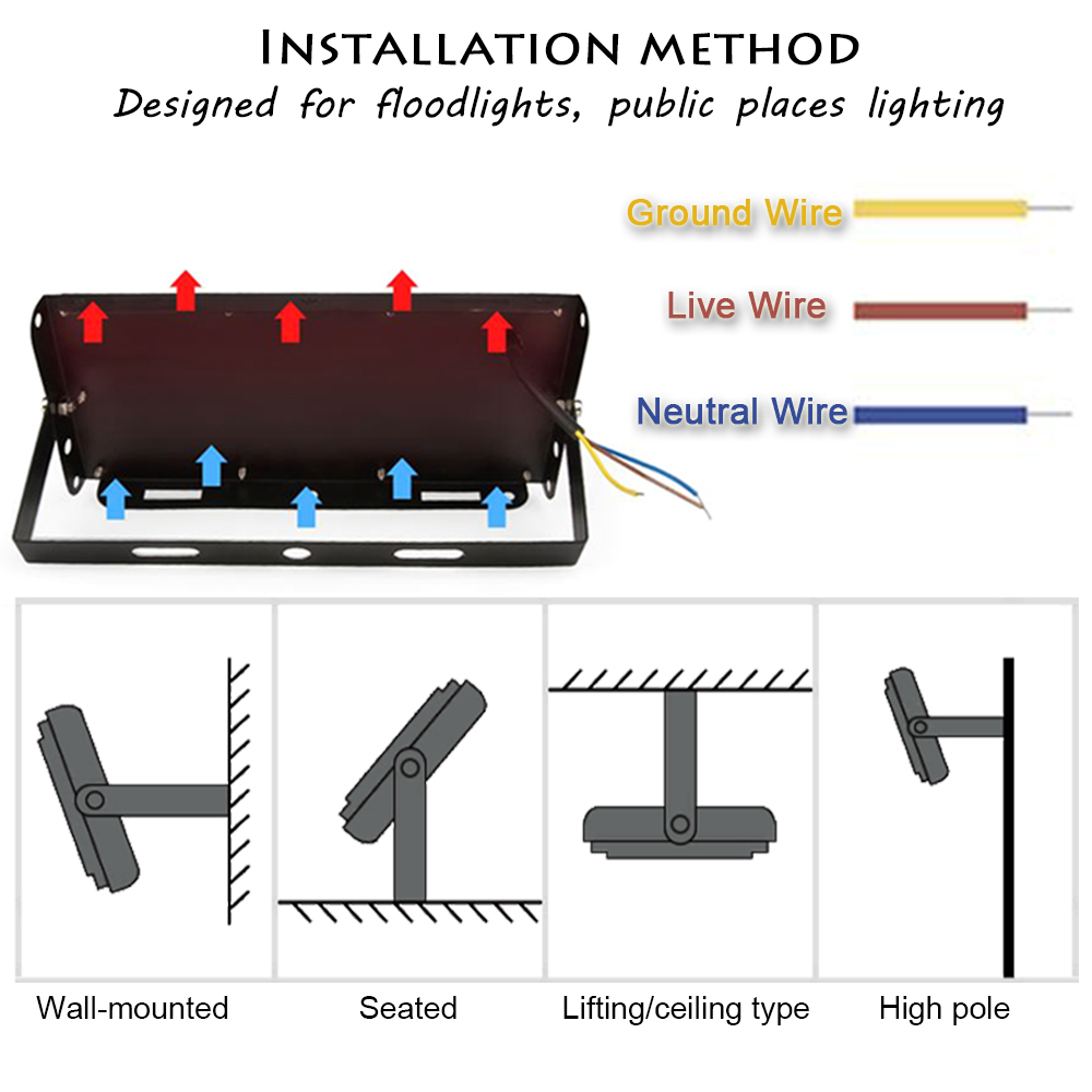 Outdoor LED Flood Light 50W 10 - đánh giá và giá Zumtobel Outdoor Lighting