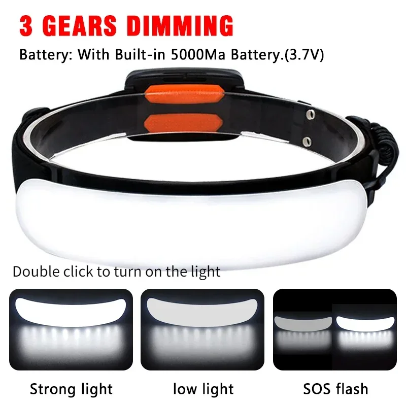 7800mah/5000mah USB Rechargeab - đánh giá và giá Zumtobel Outdoor Lighting