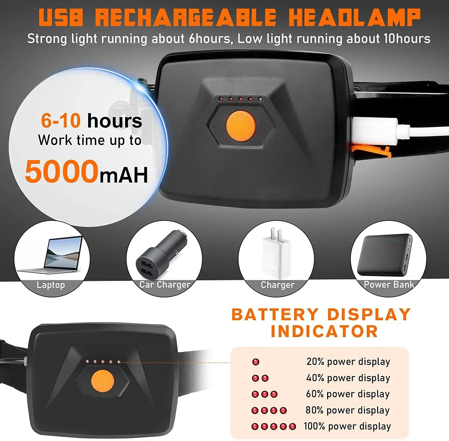 7800mah/5000mah USB Rechargeab - đánh giá và giá Zumtobel Outdoor Lighting