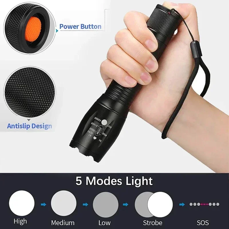 Powerful LED Torch Outdoor han - đánh giá và giá Outdoor Lighting Not Working