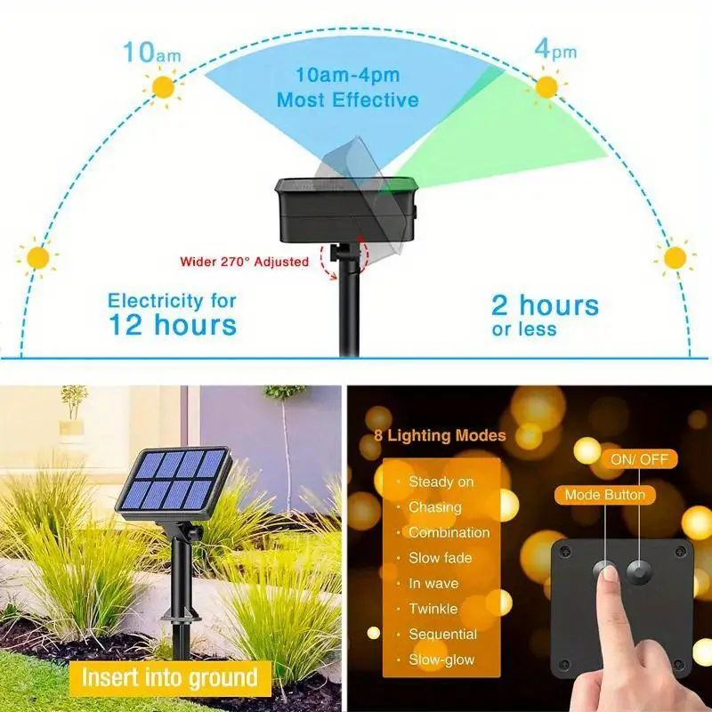 1pcs Solar LED String Lights W - đánh giá và giá Outdoor Lighting Company