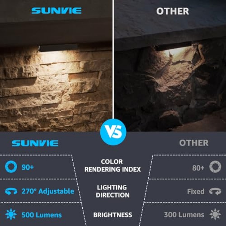 7 Inch Hardscape Lighting 5W L - đánh giá và giá Outdoor Lighting For Steps